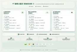 清洁能源技术战略体系