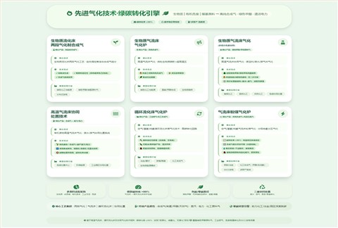 产品转化与应用行业