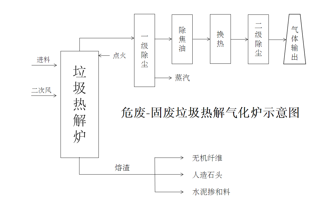 微信截图_20210929140633